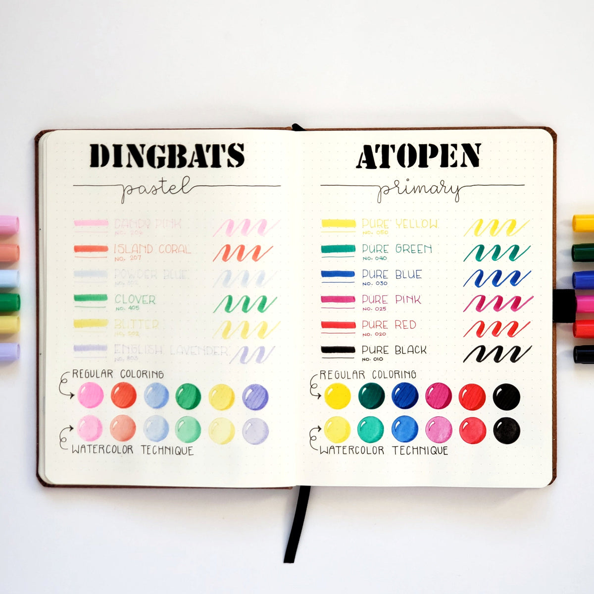 What Are Sketchnotes? How Visual Note-Taking Helps Ideas Make Sense